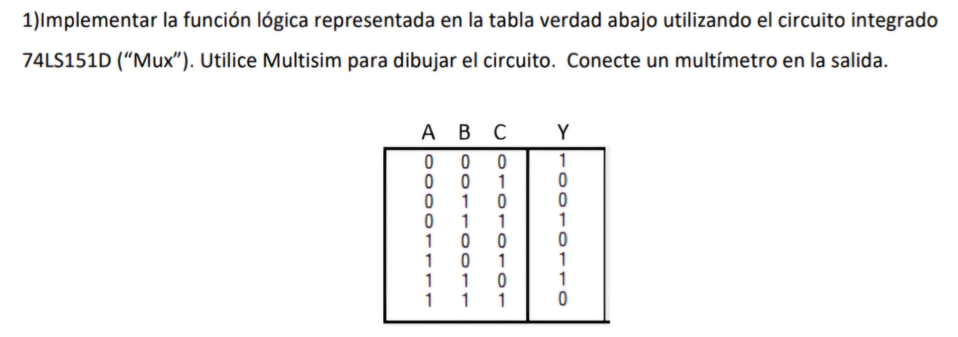 1 ) Implement the logic function represented in