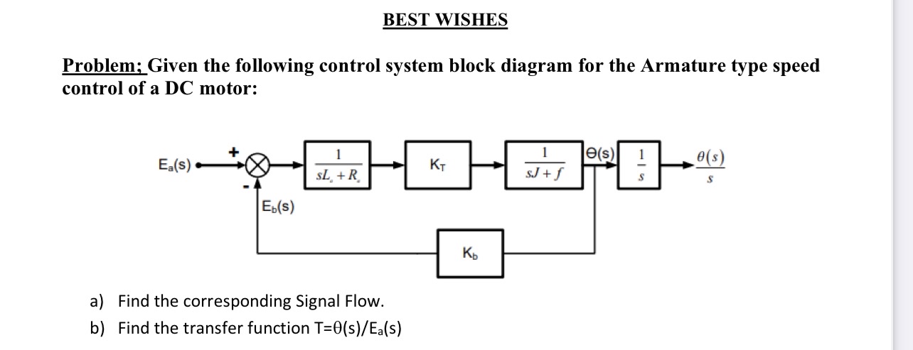 [ Please solve and make sure for the final answer