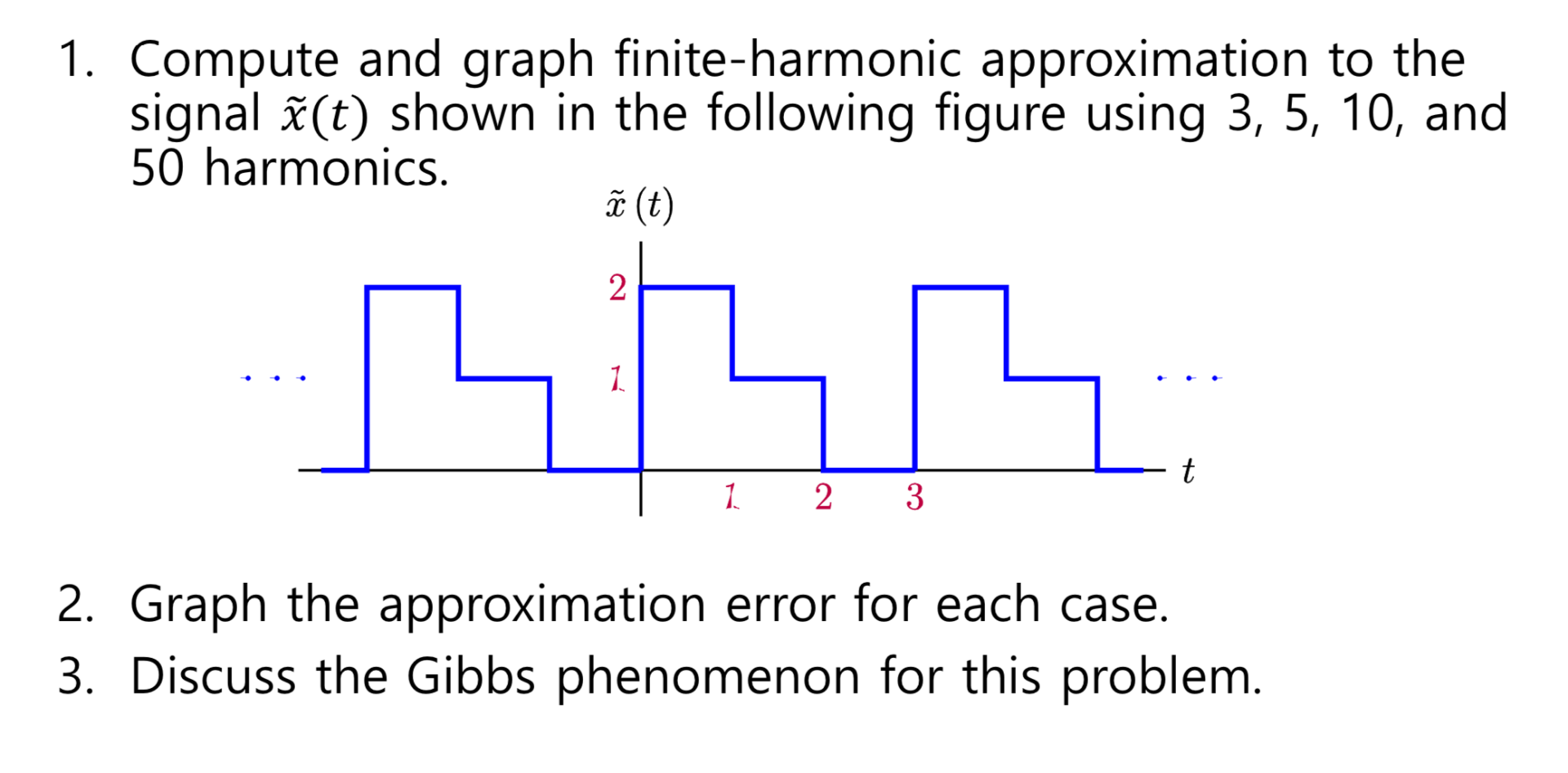 Compute and graph finite - harmonic approximation