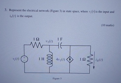 Represent the electrical network ( Figure 3 ) in