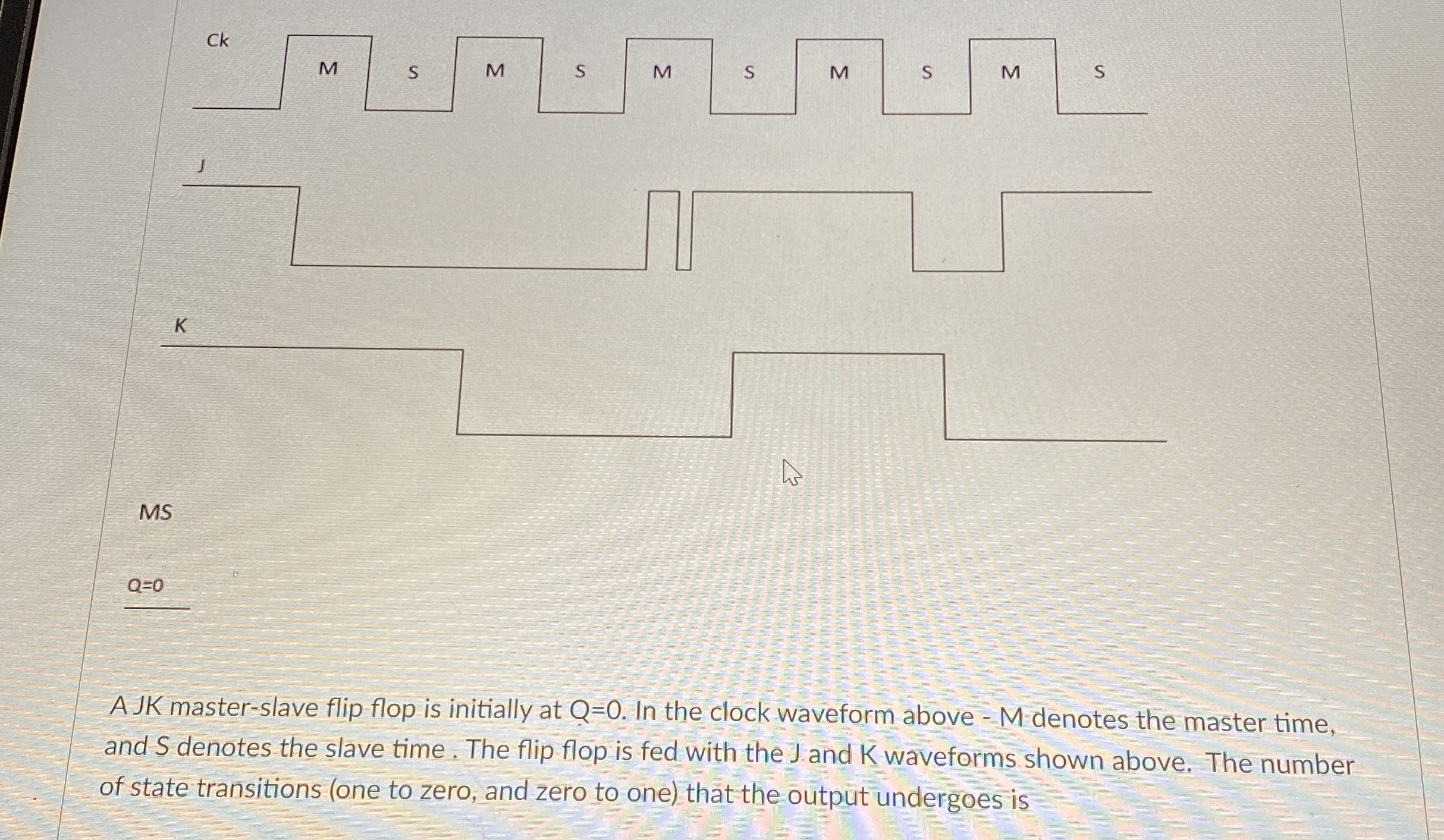 Ck K MS Q = 0 A JK master - slave flip flop is