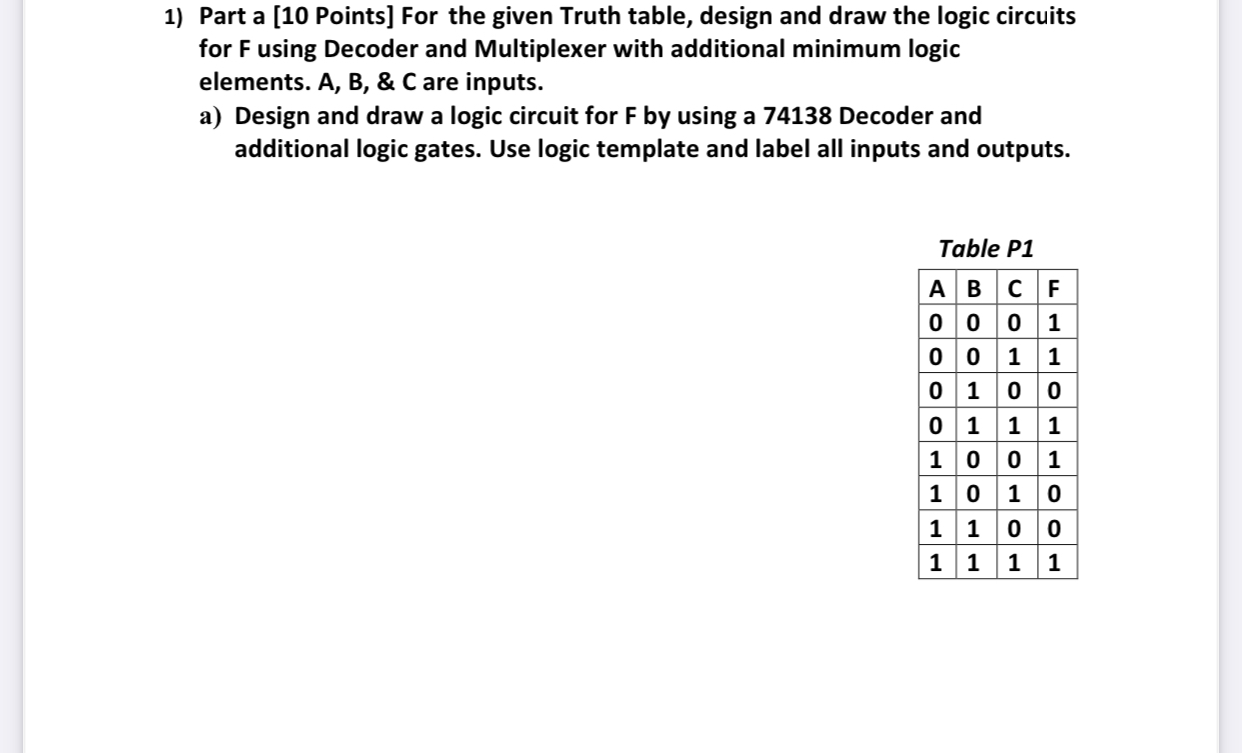 Part a [ 1 0 Points ] For the given Truth table,