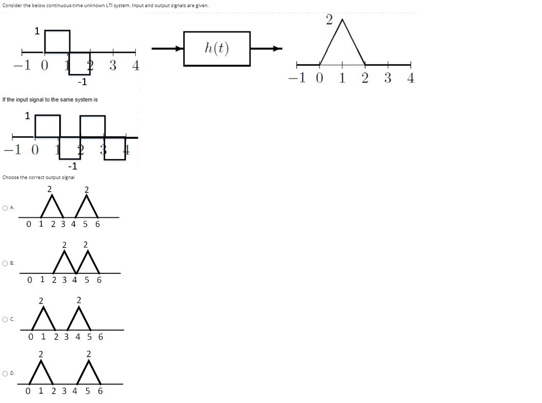 Consider the below continuous - time unknown LTI