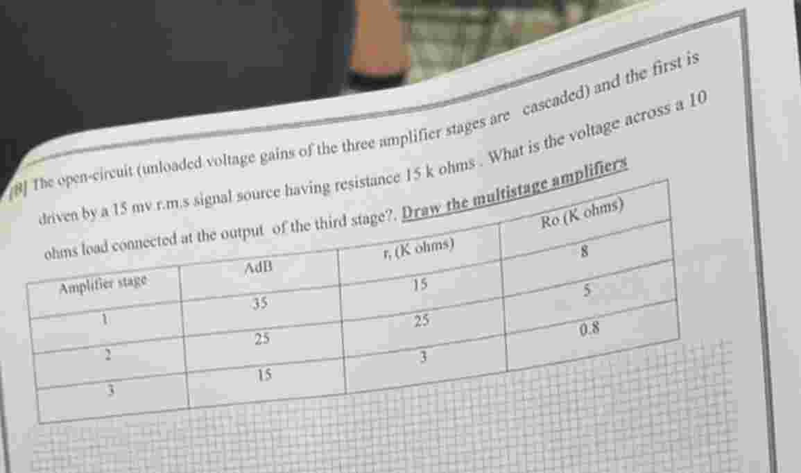 ( 8 ) The open - circuit ( unloaded voltage gains