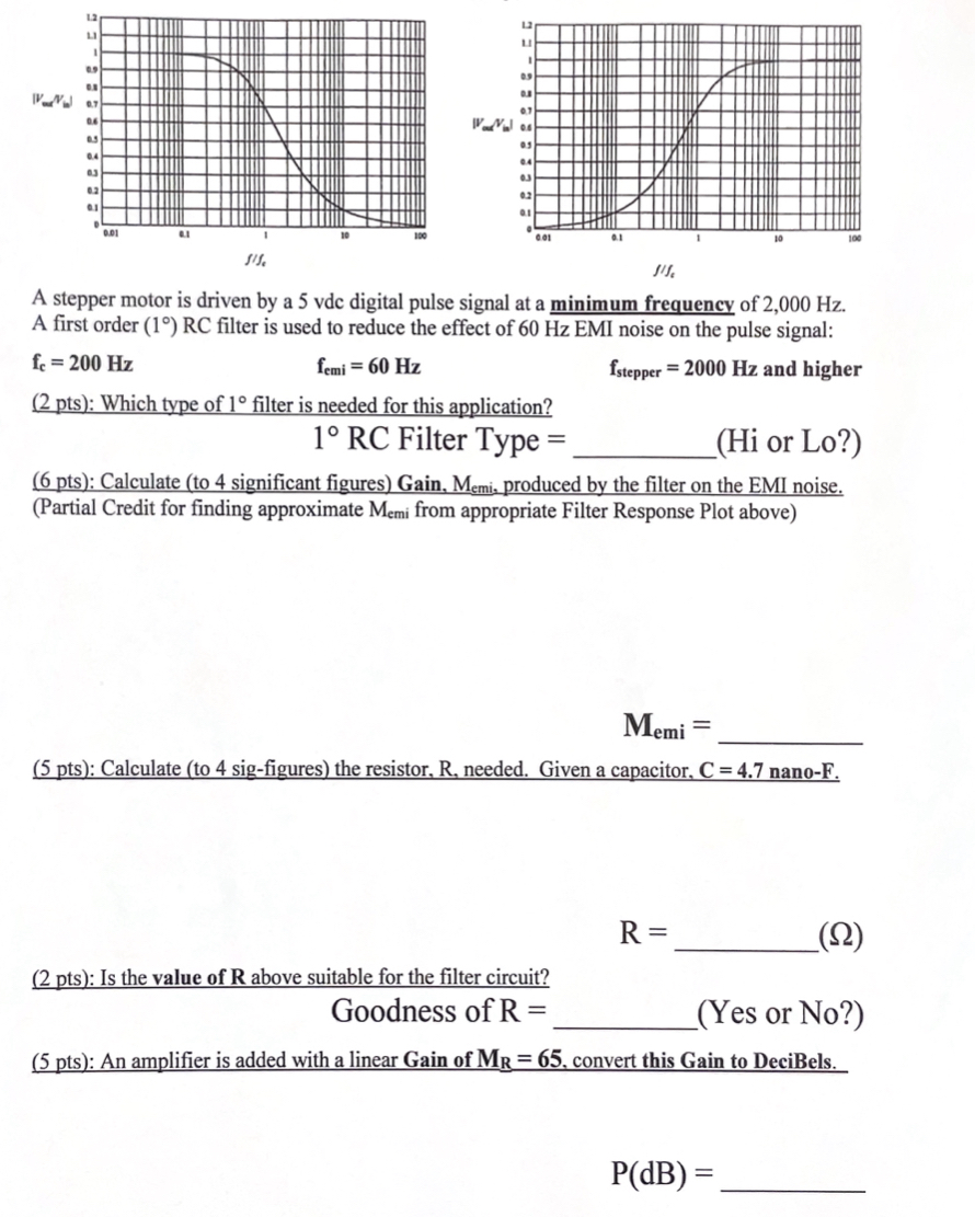I A stepper motor is driven by a 5 vdc digital