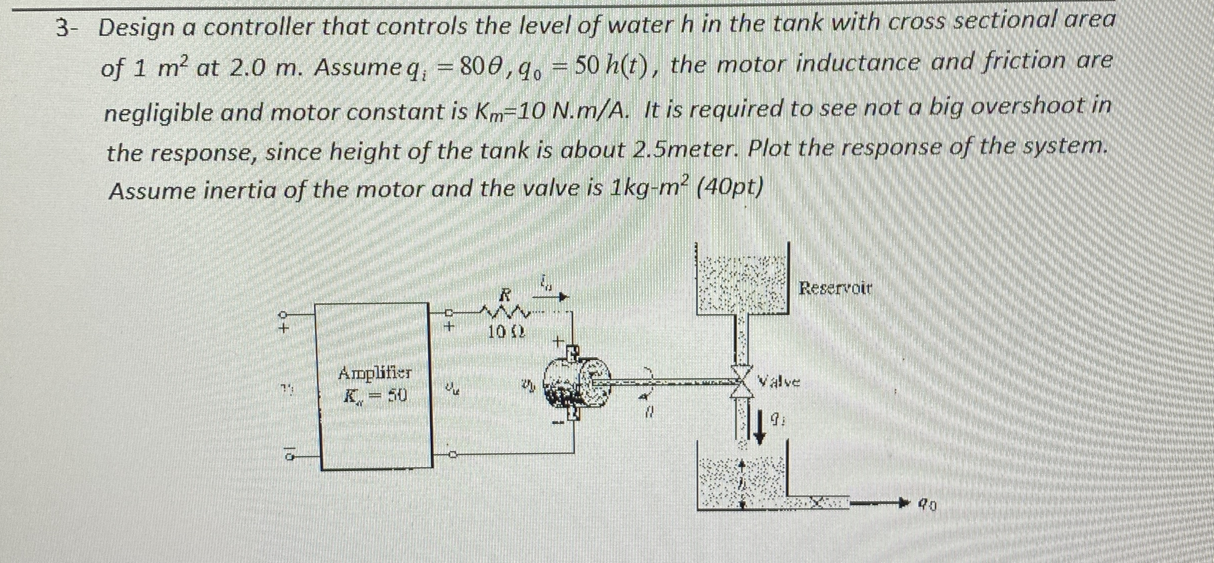 3 - Design a controller that controls the level