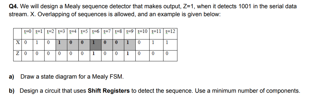 Q 4 . We will design a Mealy sequence detector