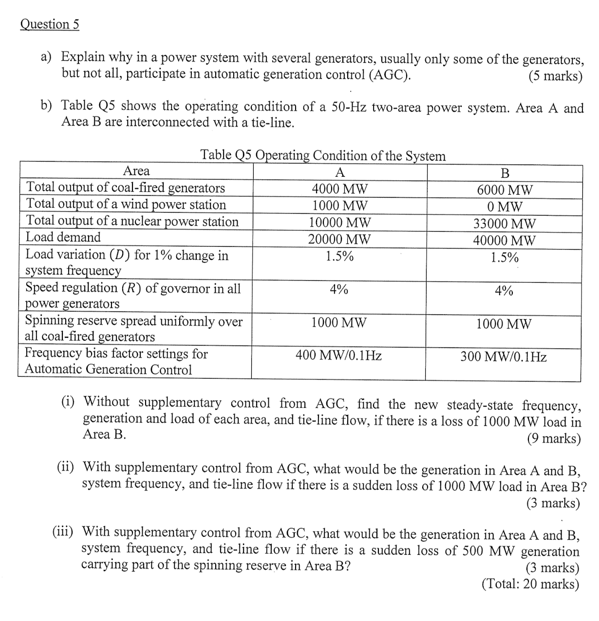 Question 5 a ) Explain why in a power system with