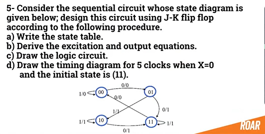5 - Consider the sequential circuit whose state