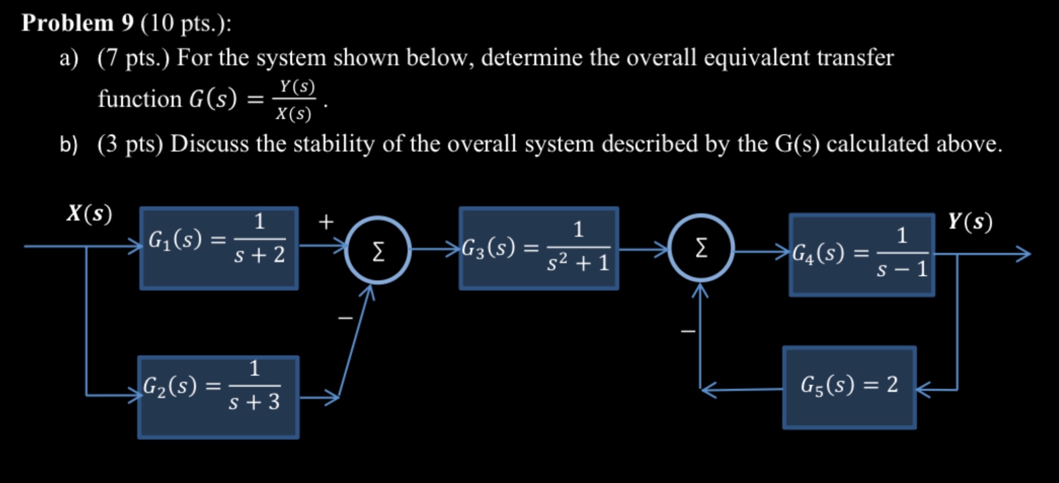 Problem 9 ( 1 0 pts . ) : a ) ( 7 pts . ) For the