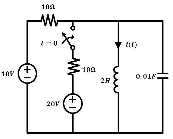 I want to find i ( t ) for t  style=