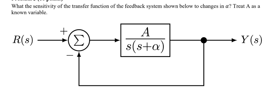 What the sensitivity of the transfer function of