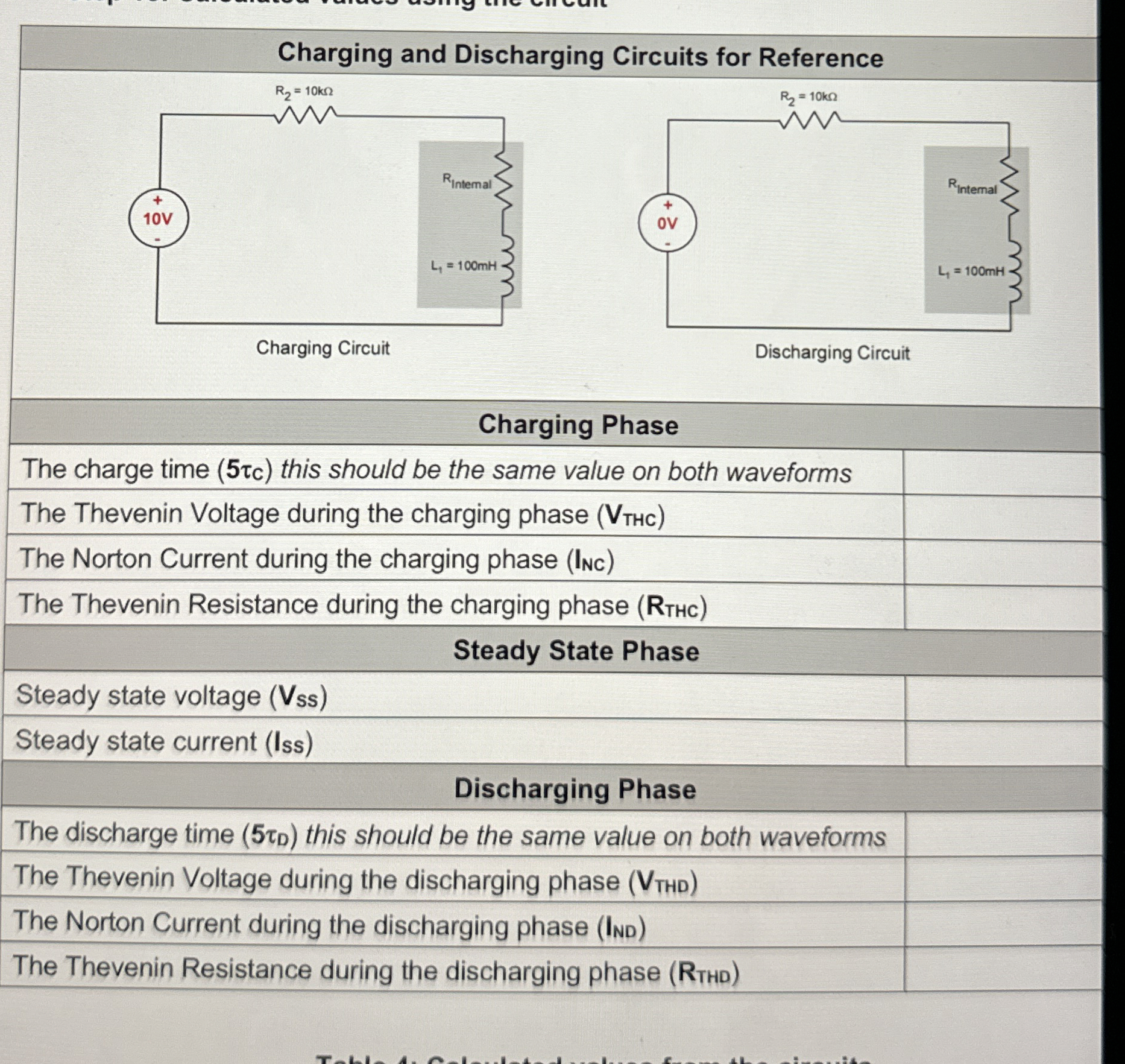 \ table [ [ Charging and Discharging Circuits for