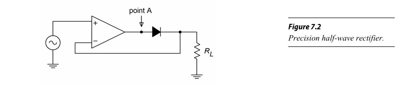 1 . Sketch the output of Figure 7 . 2 if the