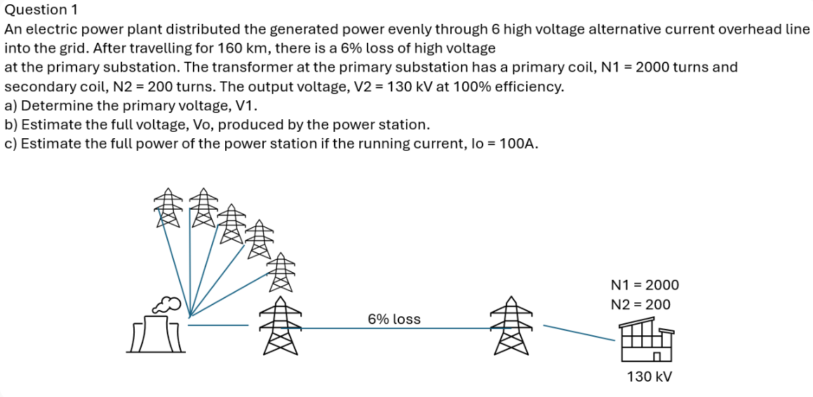 Question 1 An electric power plant distributed