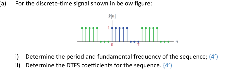( a ) For the discrete - time signal shown in