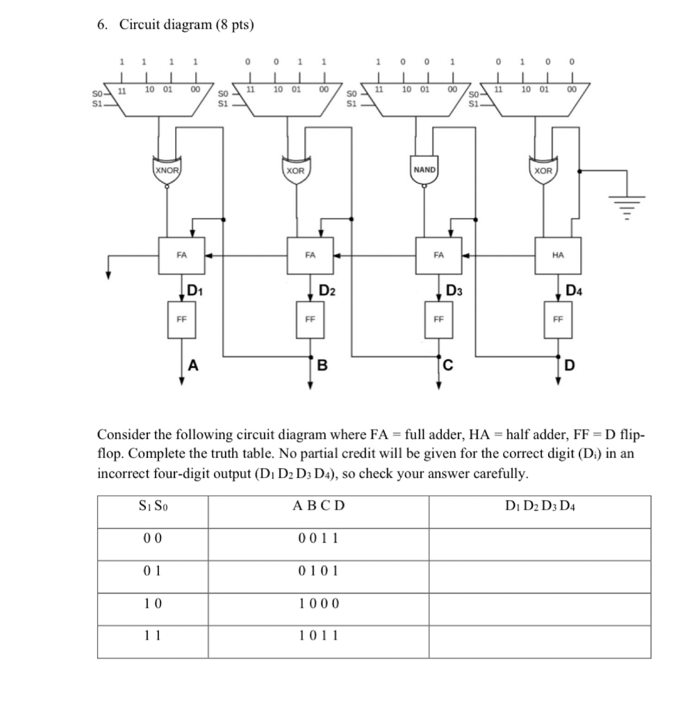Circuit diagram ( 8 pts ) Consider the following