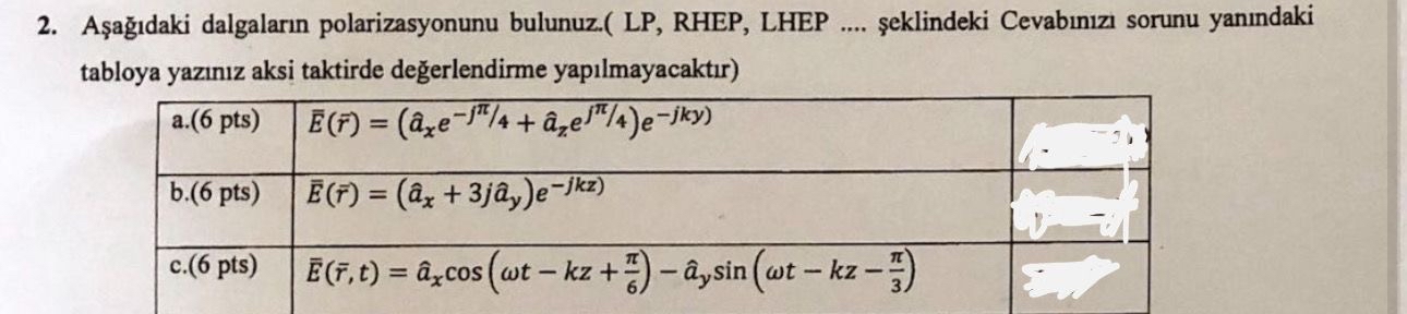A a daki dalgalar n polarizasyonunu bulunuz. ( LP