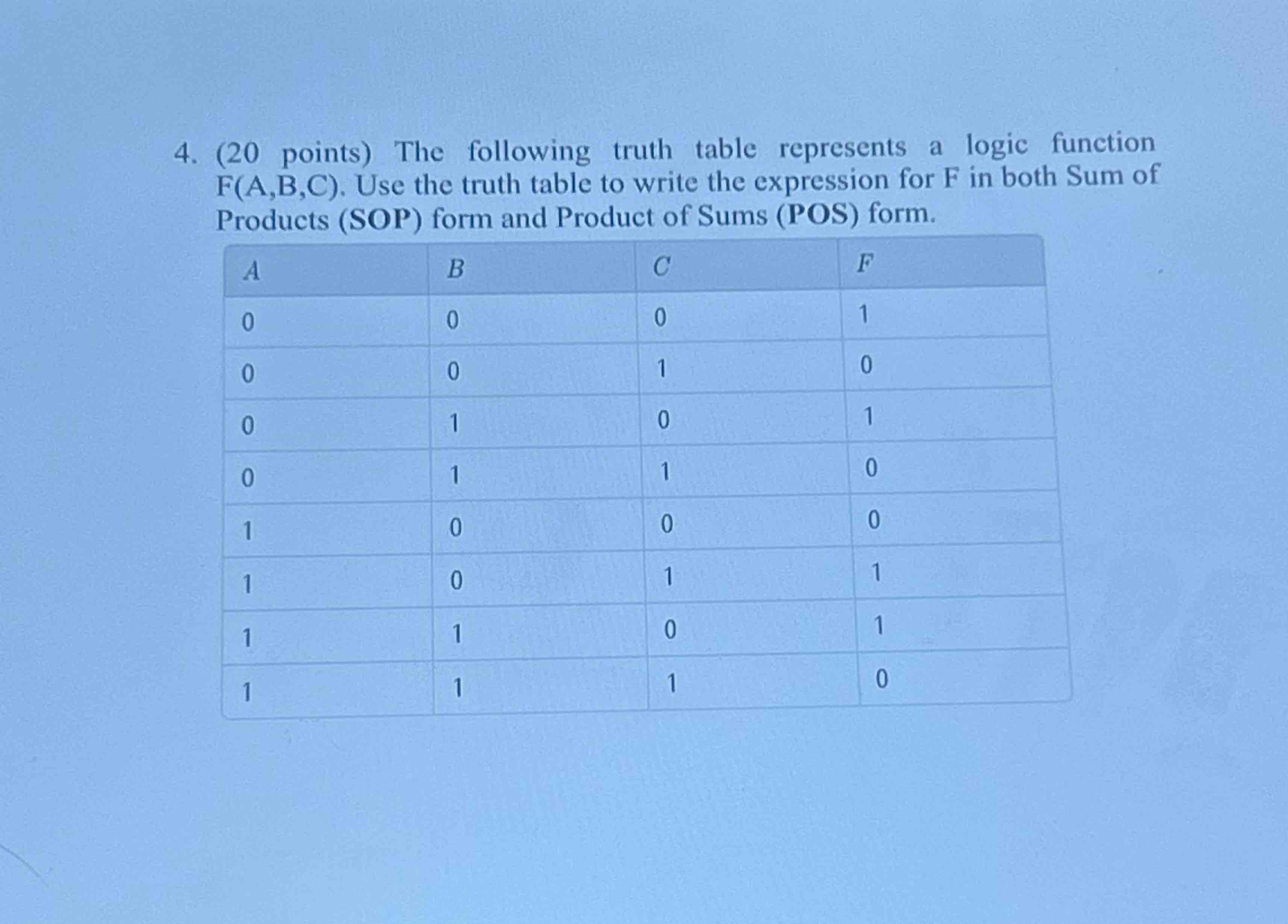 4 . ( 2 0 points ) The following truth table