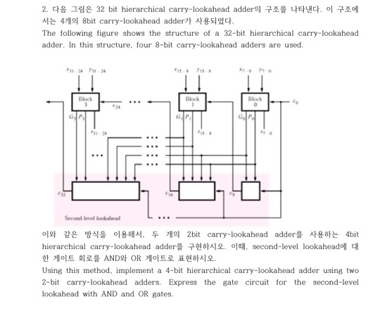 3 2 bit hierarchical carry - lookahead adder . 4