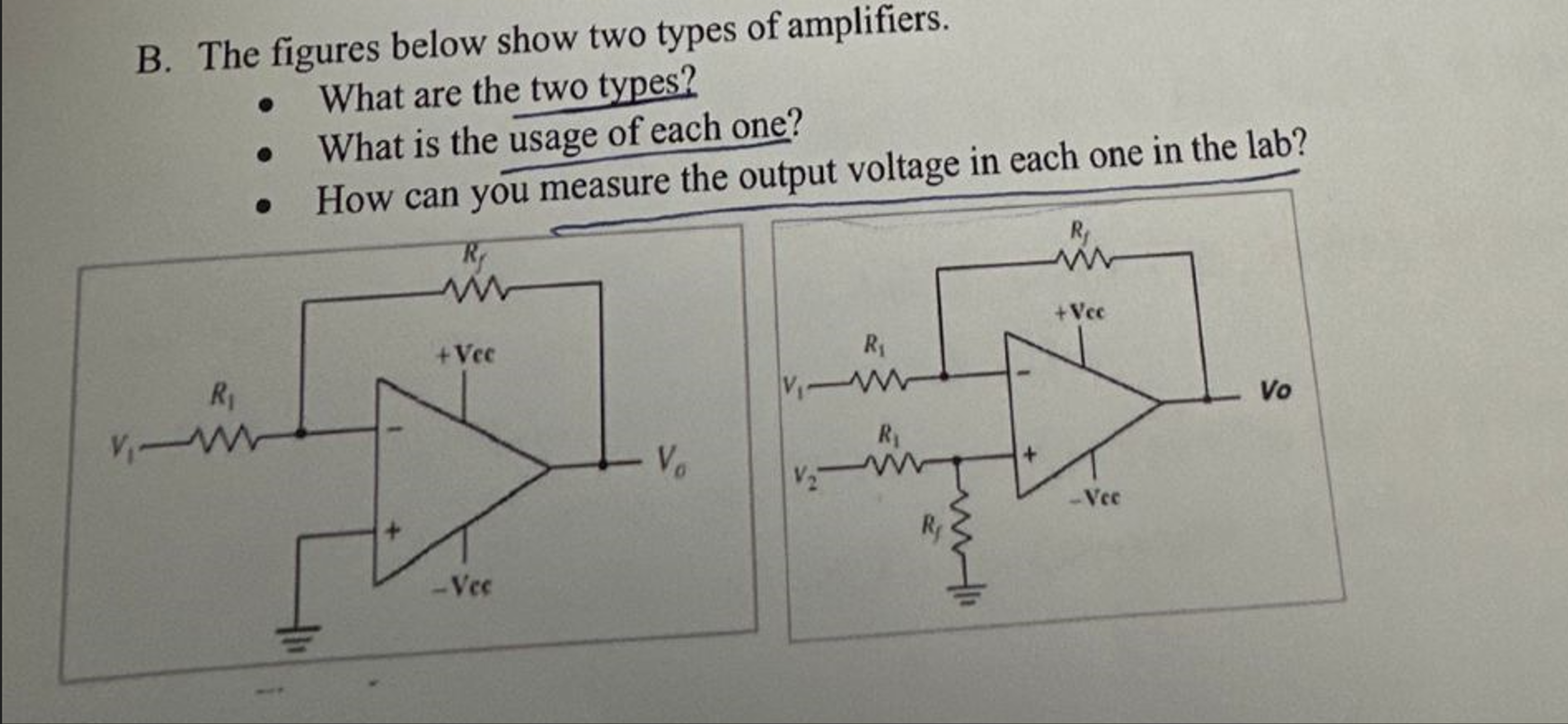 B . The figures below show two types of