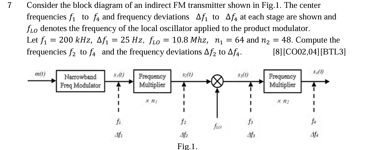 7 Consider the block diagram of an indirect FM