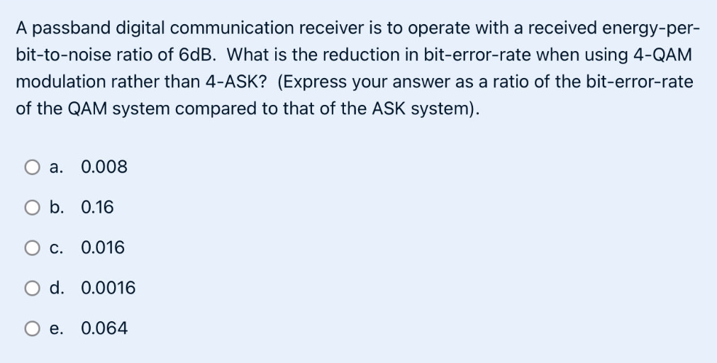 A passband digital communication receiver is to