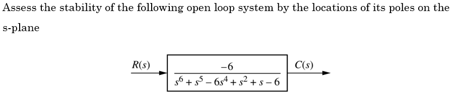 Assess the stability of the following open loop