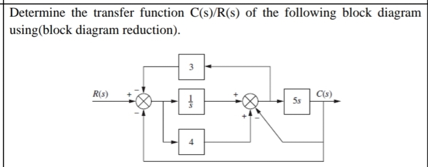 Determine the transfer function C s R ( s ) of
