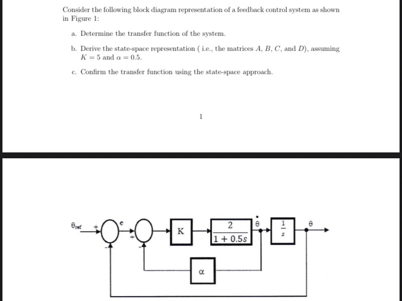 Consider the following block diagram