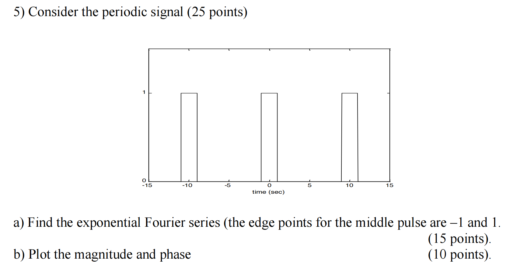 5 ) Consider the periodic signal ( 2 5 points ) a