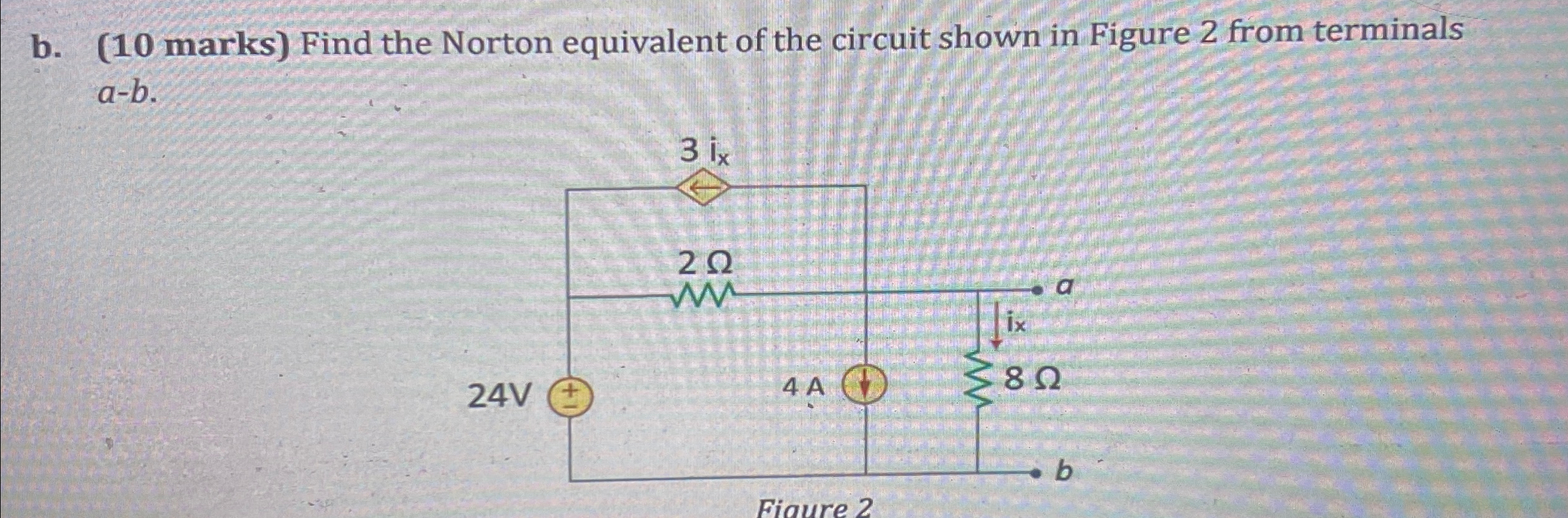 Please show how to get the norton circuit from