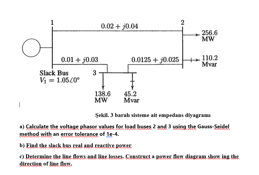 Hello, I want the solution to the exercise with