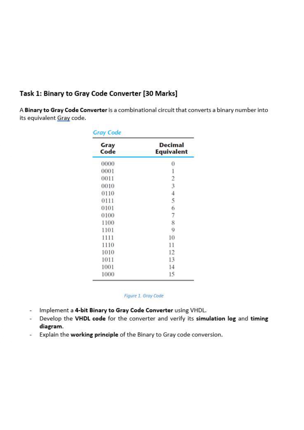 Task 1 : Binary to Gray Code Converter [ 3 0