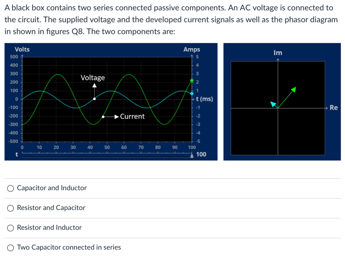A black box contains two series connected passive