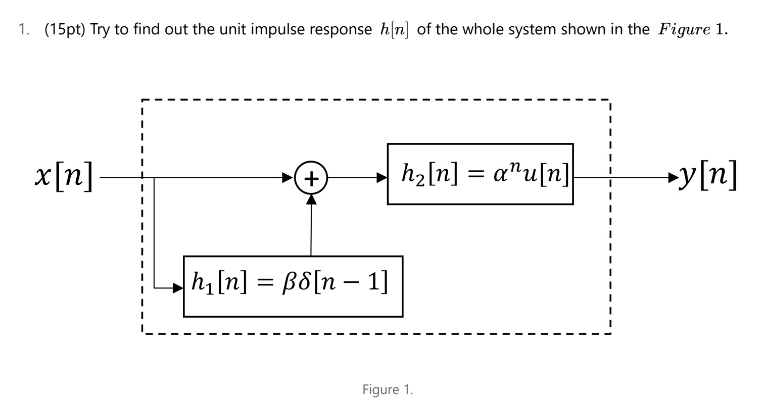 1 . ( 1 5 pt ) Try to find out the unit impulse