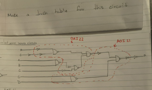 Make a fruth table for this circuit