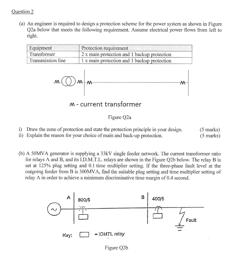 Question 2 ( a ) An engineer is required to