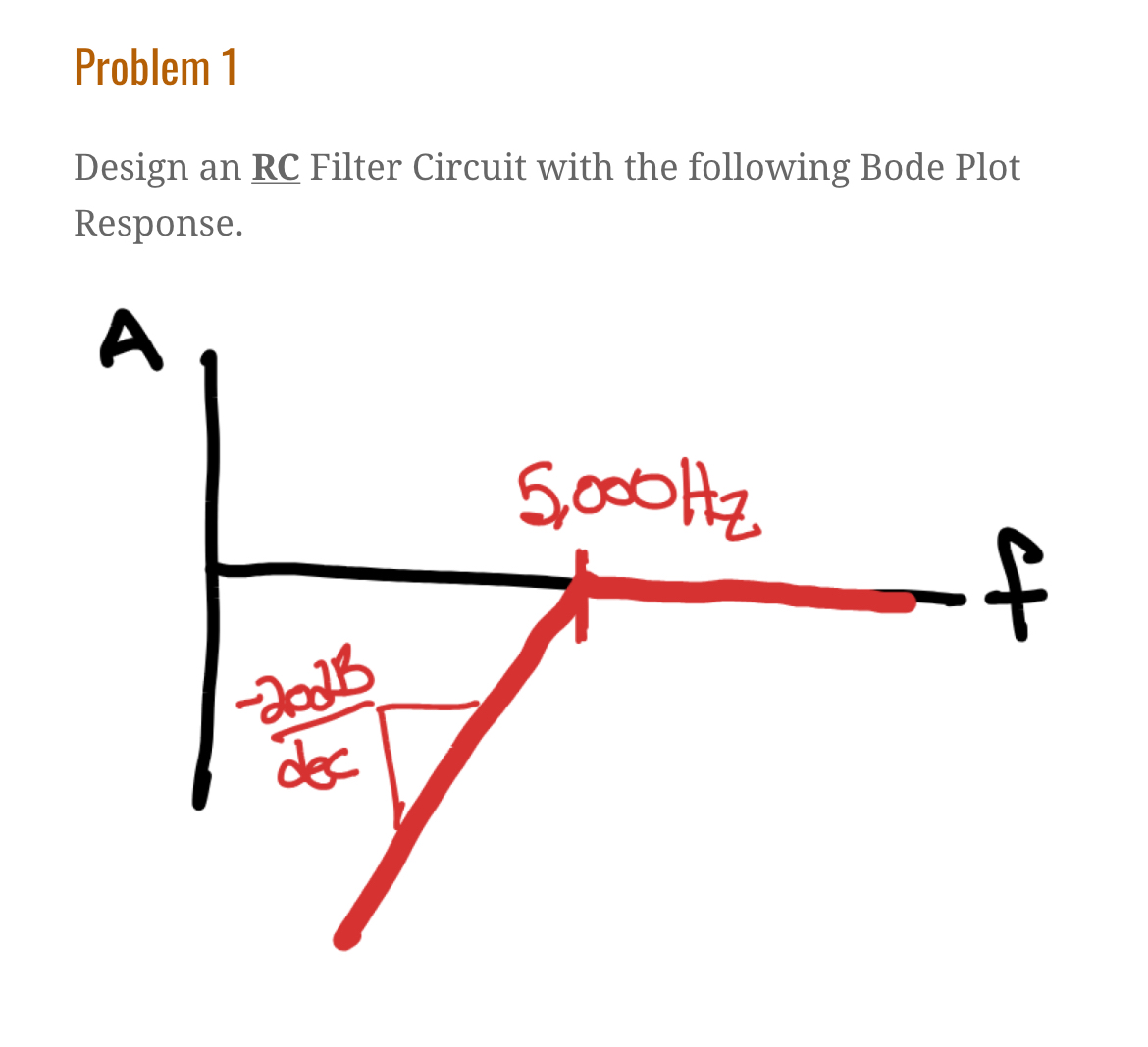 Problem 1 Design an R C ? Filter Circuit with the