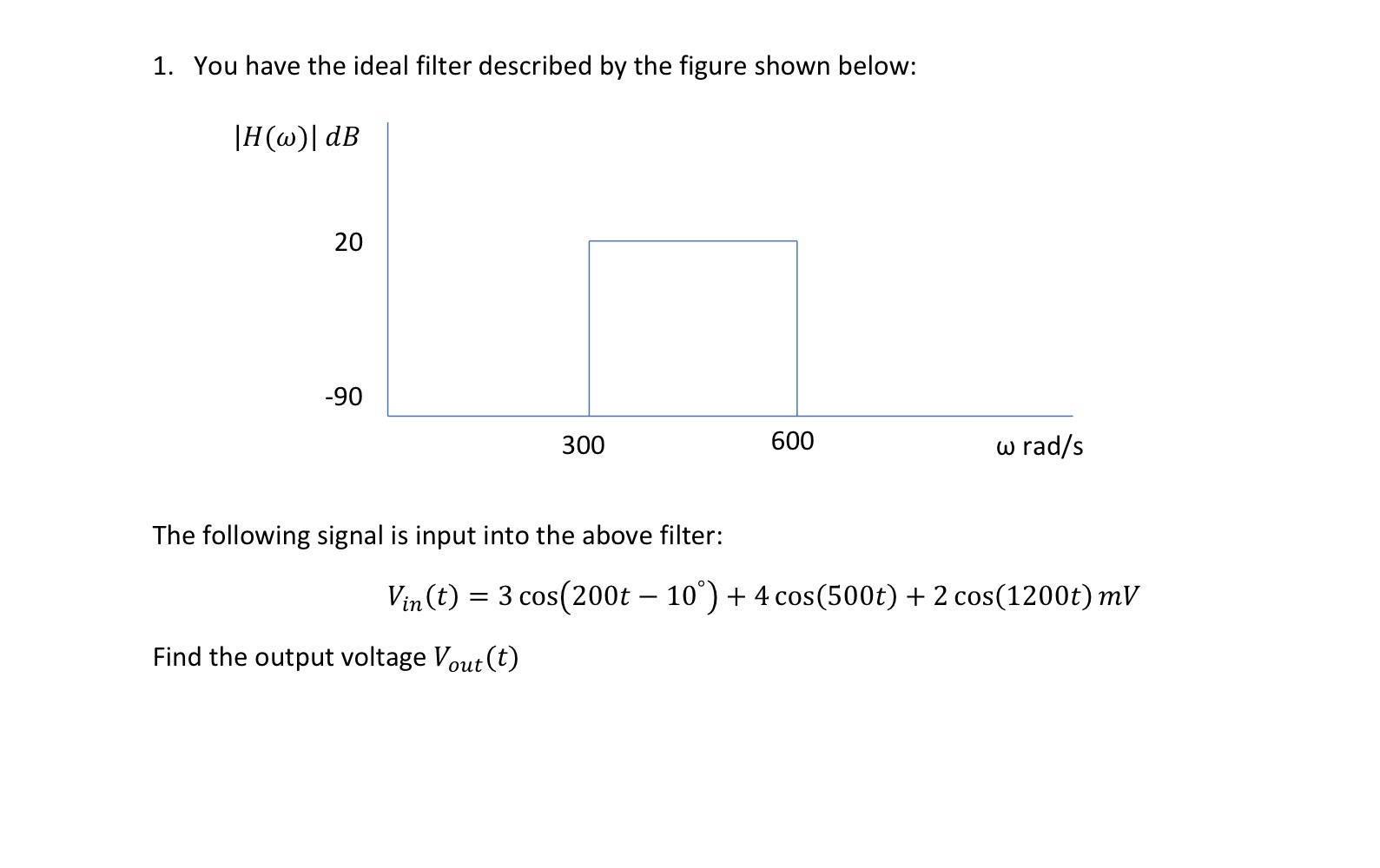 You have the ideal filter described by the figure
