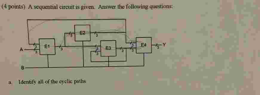 How do I solve this? What is the method? Please