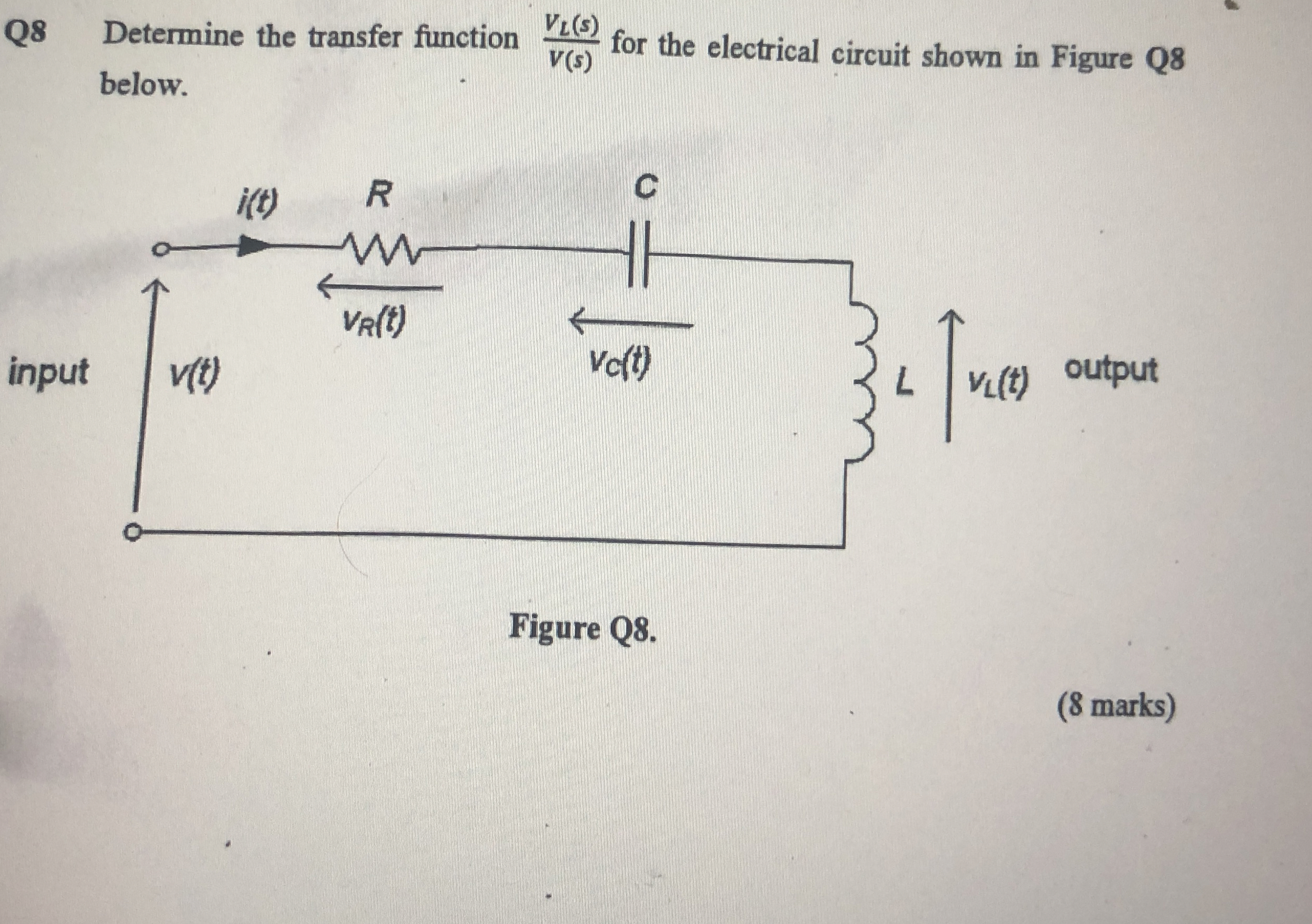 Q 8 Determine the transfer function V L ( s ) V (