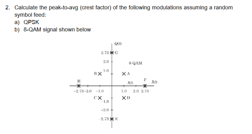 2 . Calculate the peak - to - avg ( crest factor
