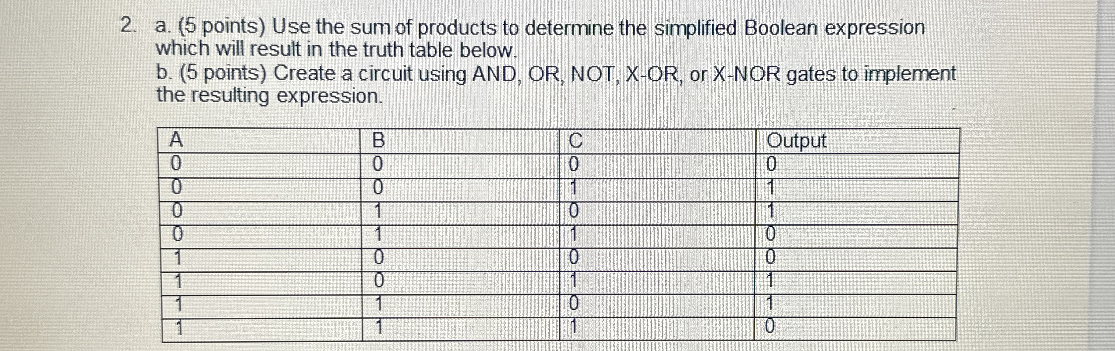 a . ( 5 points ) Use the sum of products to