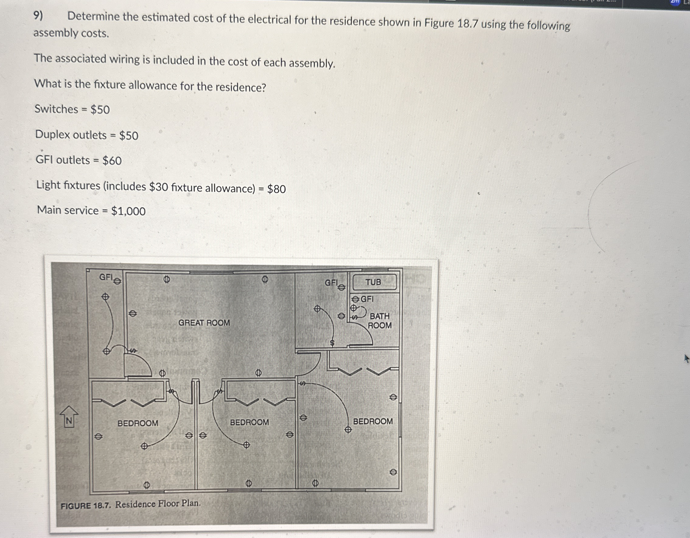 Determine the estimated cost of the electrical