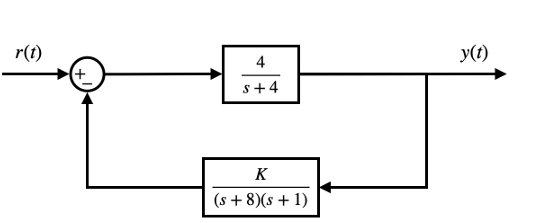 3 . For the given system and 0 < K < ( a ) Find