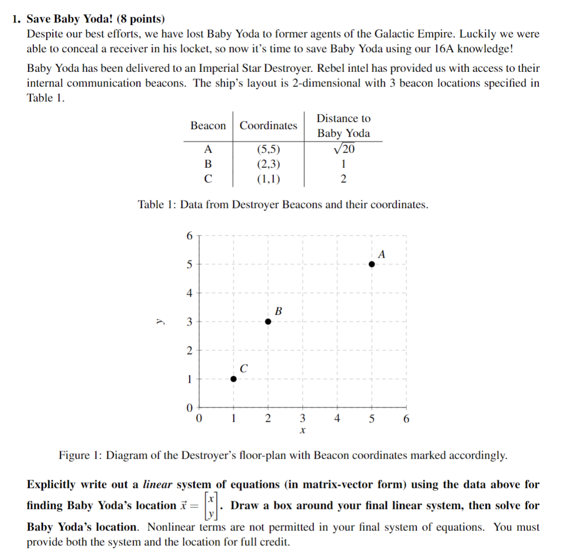 1 . Save Baby Yoda! ( 8 points ) Despite our best