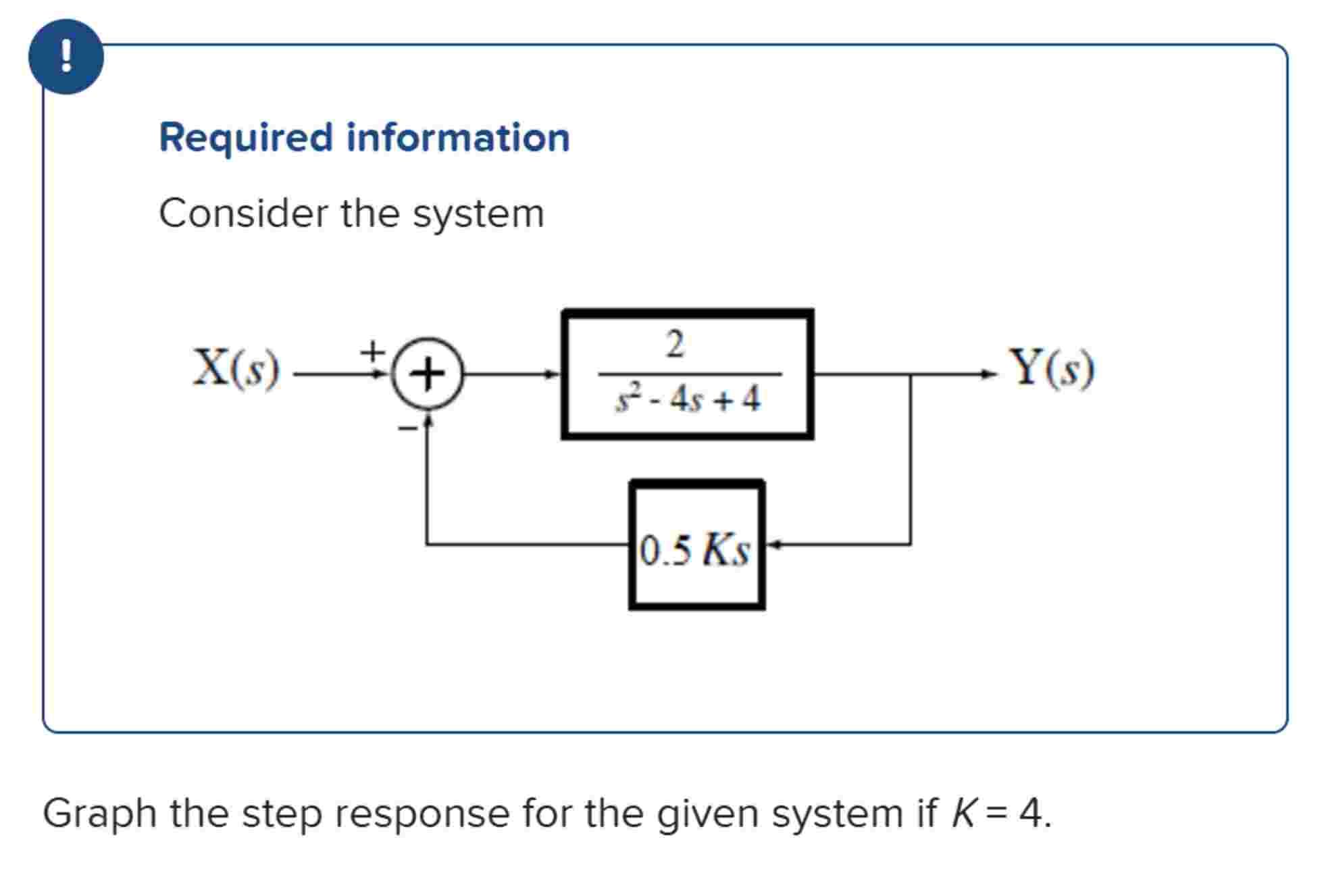 Consider the system Graph the step response for