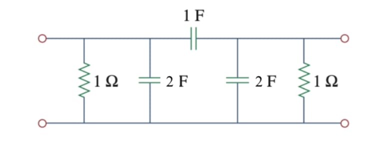 Find the ABCD parameters for the circuit in the
