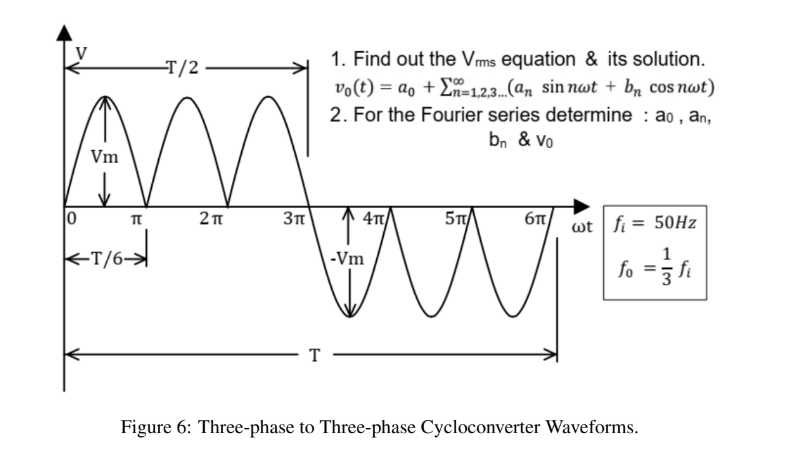 Figure 6 : Three - phase to Three - phase